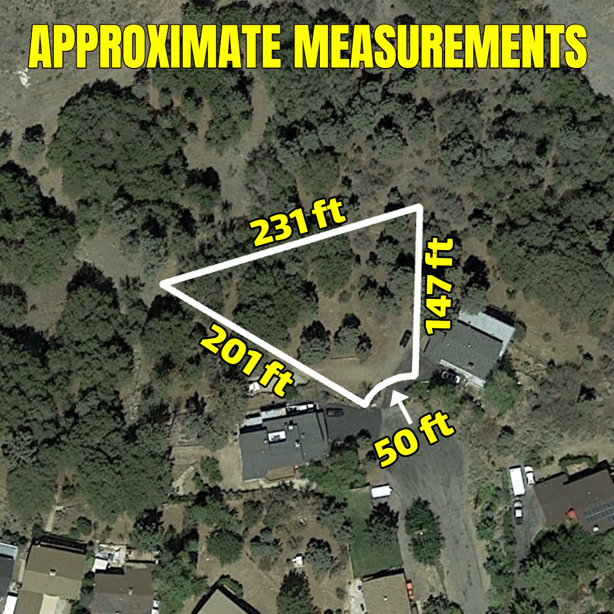 Measurements