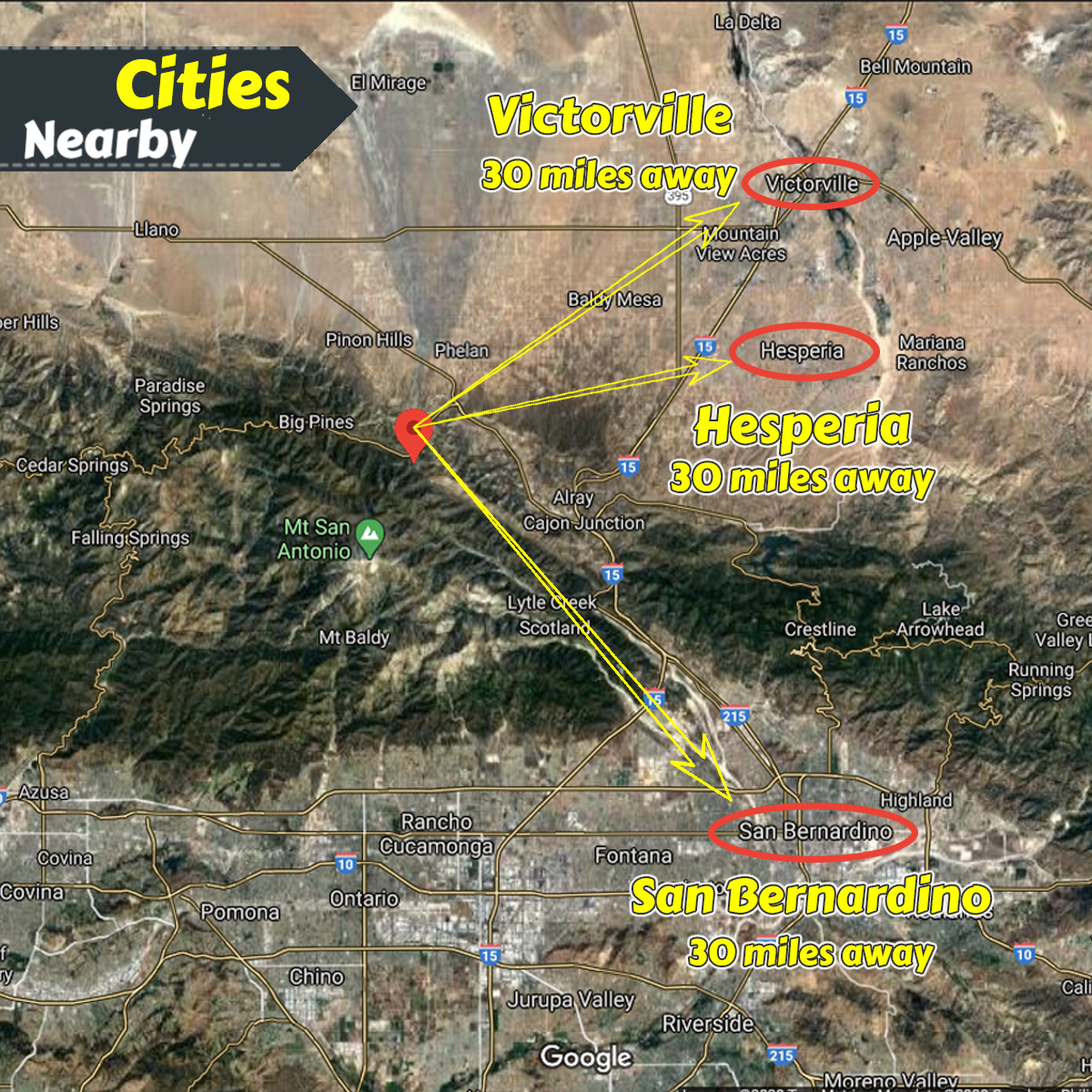 Near by cities