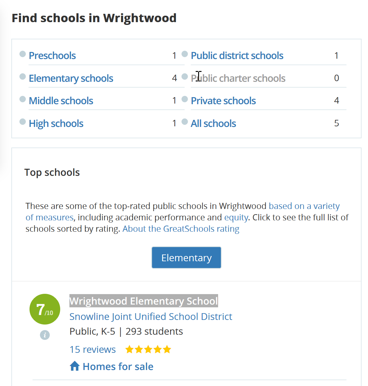 Schools in Wrightwood