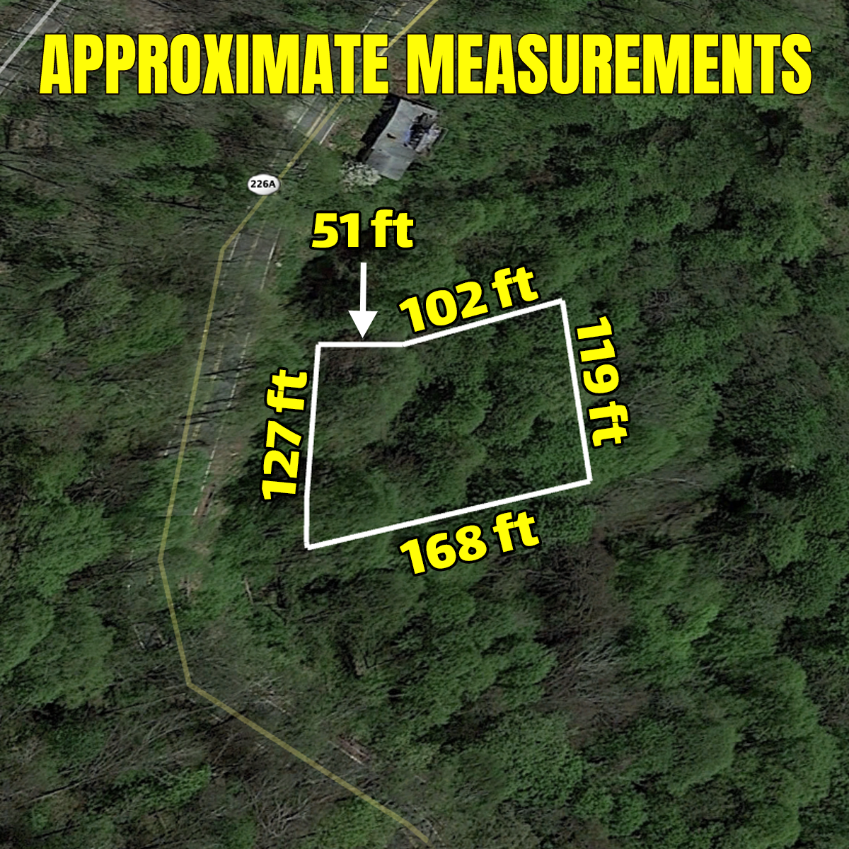 Measurements
