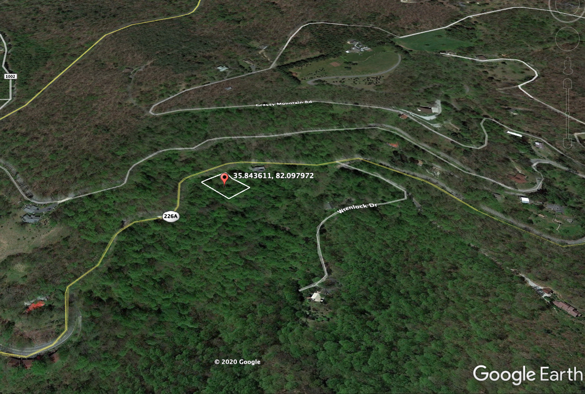 Property location
